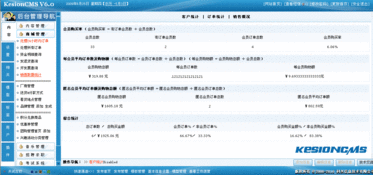 kesioncms支持商品對比,新增一鍵管理工具 新增商品銷售數(shù)據(jù)統(tǒng)計,能夠及時掌握銷售數(shù)據(jù)